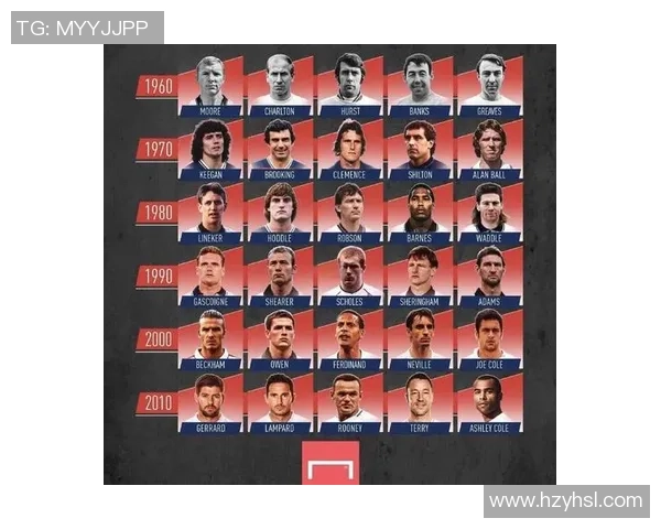 足球球星与孩子们的温馨互动瞬间：爱与梦想的传递与共鸣