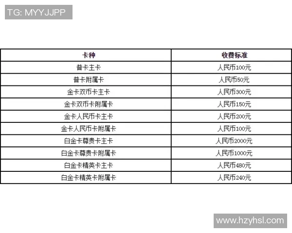 足球球星卡邮寄费用多少 如何计算不同地区的邮费差异 足球球星卡邮寄费用多少 如何计算不同地区的邮费差异